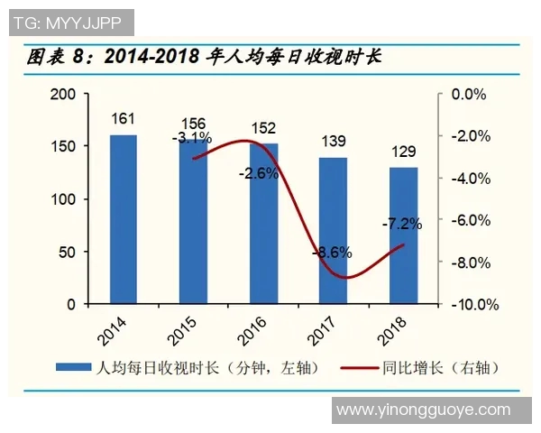 中国足球明星数量的增长与发展趋势分析及其对足球文化的影响 中国足球明星数量的增长与发展趋势分析及其对足球文化的影响