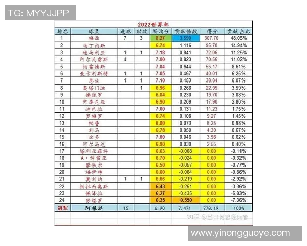 中国足球明星实力排名揭晓谁是足坛最强者的榜单分析与讨论