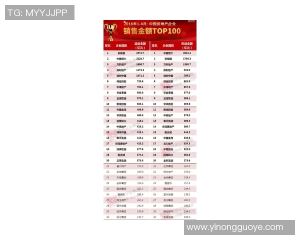 北京乒乓球队在城市联赛中以63分稳居积分榜首位展现强劲实力